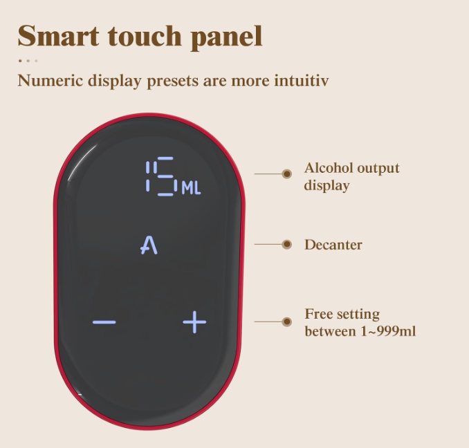 Smart Digital Dispenser